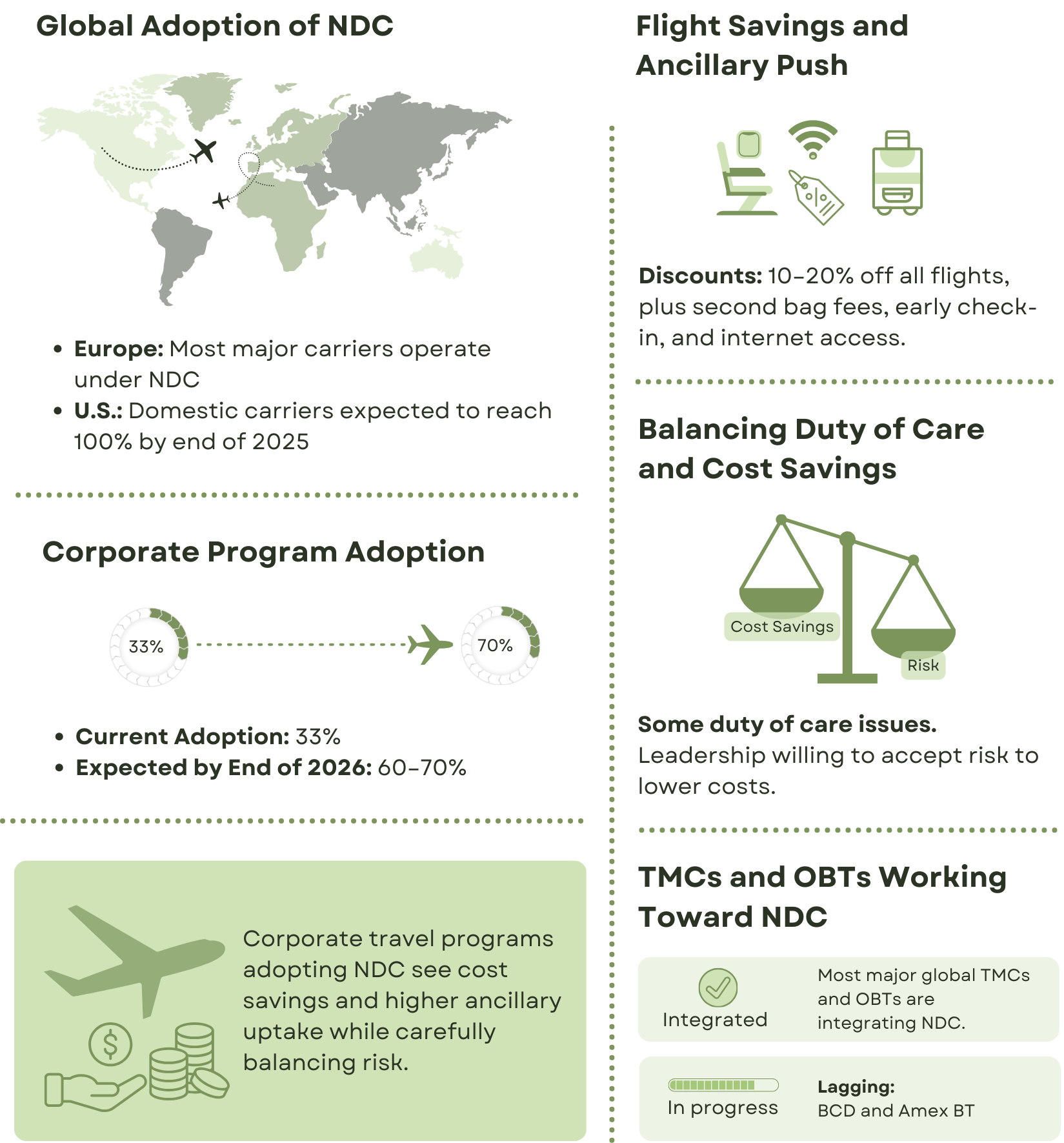 Purple Blue Playful English Informational Infographic Poster Purple Blue Playful English Informational Infographic Poster