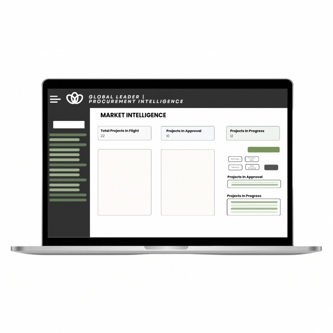 Market intelligence preview